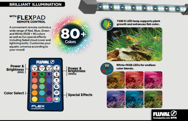 Fluval Flex 34 Liter LED Nano Aquarium weiß mit Technick